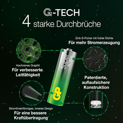 GP AAA Super Alkaline 4pk carded - 40 batteries